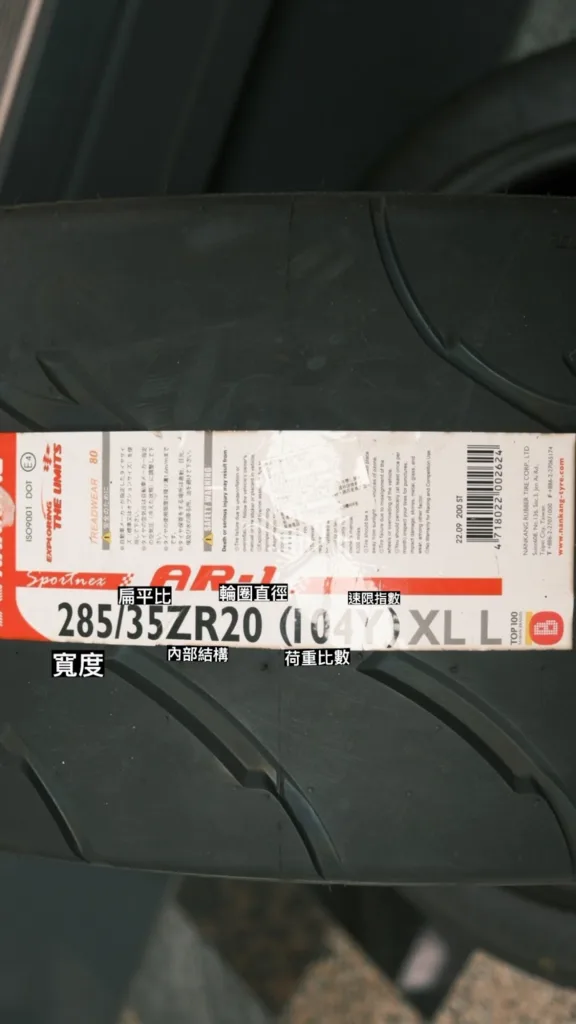圖片來源:建強輪胎/輪胎規格圖